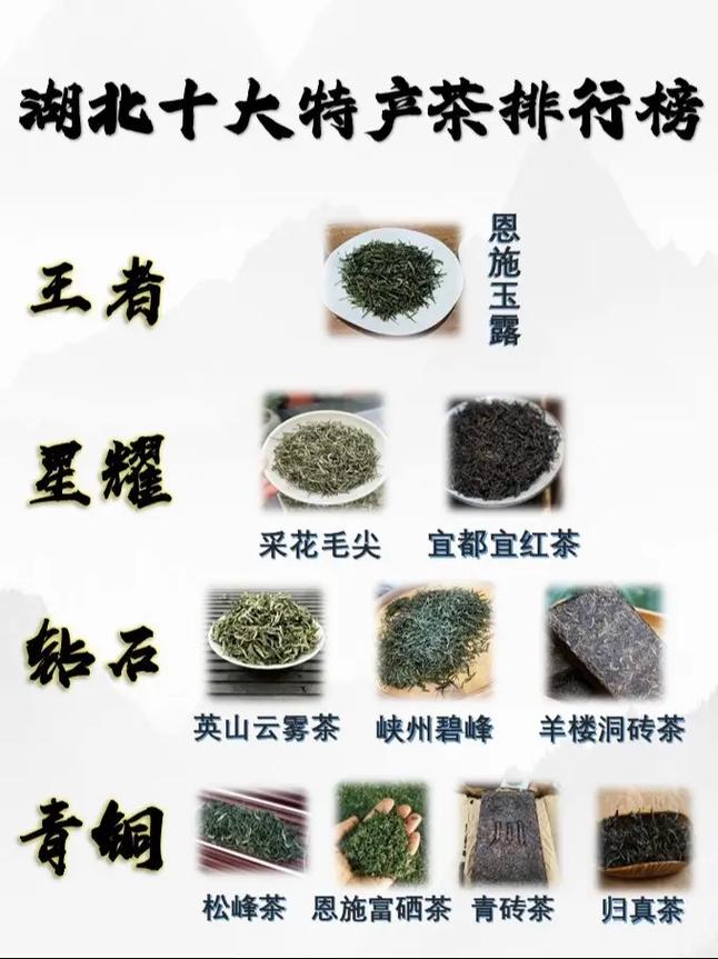 武汉品茶论坛：茶叶品鉴交流地，多种茶品信息大分享