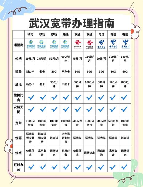 武汉夜027_武汉夜网什么价格_武汉夜