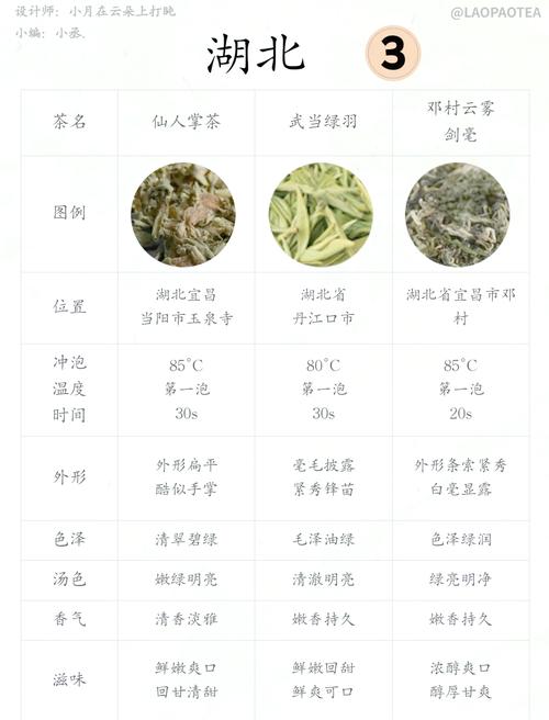 武汉品茶联系方式_武汉品茶_武汉品茶论坛网官网